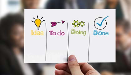 Web Development Process